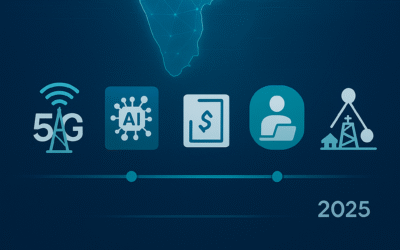 डिजिटल इंडिया 2.0 की योजनाओं का ग्राफिक – 5G, डिजिटल पेमेंट, AI ट्रेनिंग और ई-गवर्नेंस।